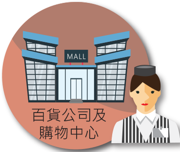 管制內容_百貨商場及購物中心