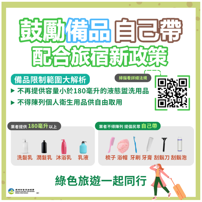 圖卡:鼓勵備品自己帶 配合旅宿新政策 圖卡:鼓勵備品自己帶 配合旅宿新政策.png