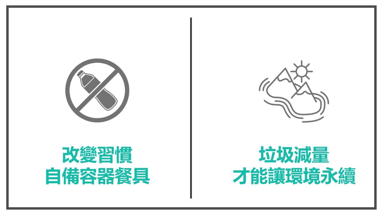 改變習慣垃圾減量讓環境永續