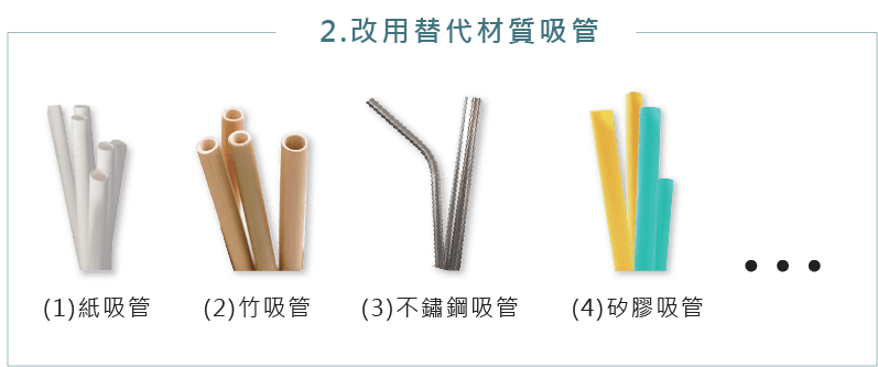 替代方式_改用替代材質