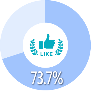 like73