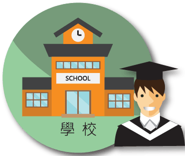 管制內容_學校
