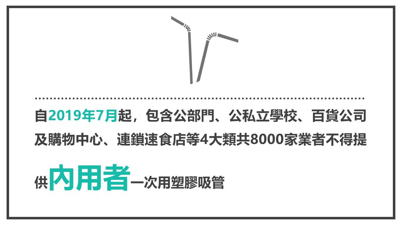 連鎖業者也不得提供一次性吸管