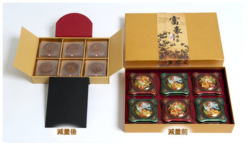包裝減量改善成效說明 包裝減量改善成效說明