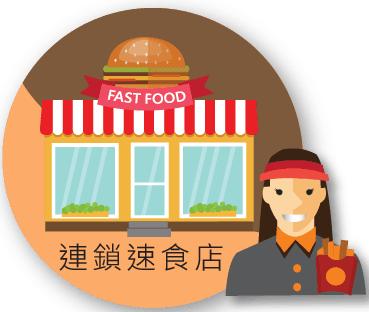 管制內容_連鎖速食店