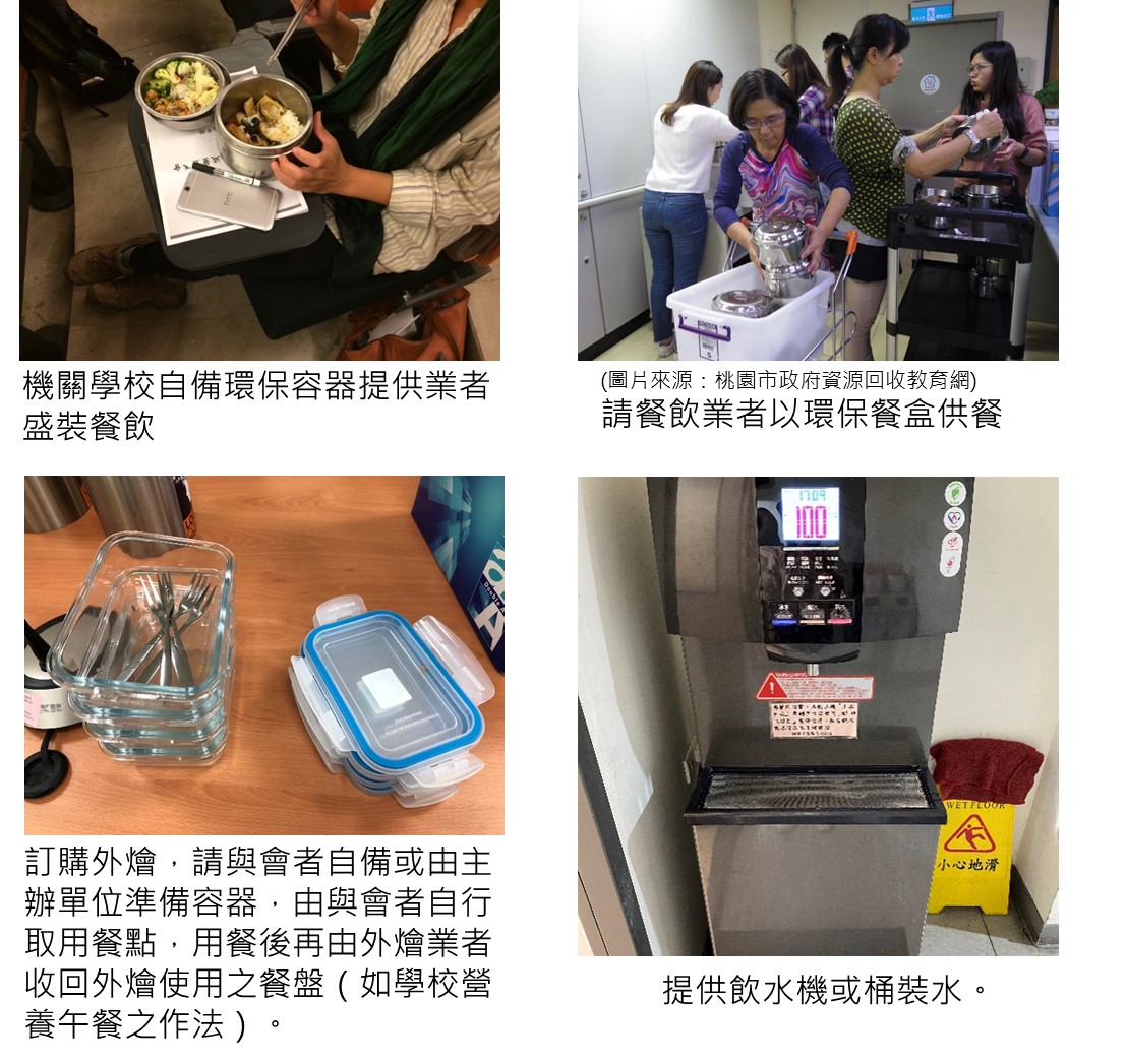 會議及訓練-內用