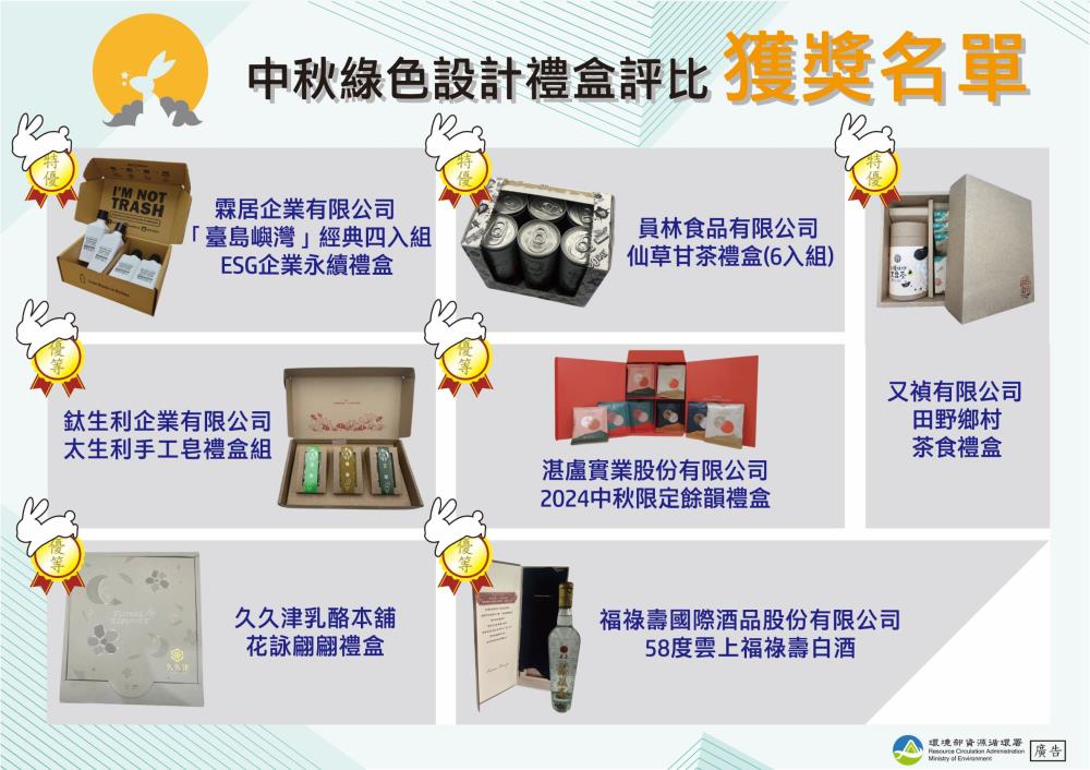 循環署113年中秋綠色設計禮盒包裝評比活動得獎禮盒.jpg